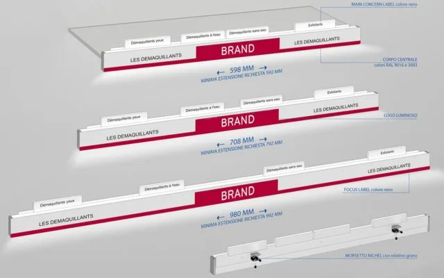 Discese espositive per migliorare la visibilità del brand